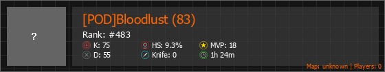 [POD]Bloodlust (83) Stats Banner