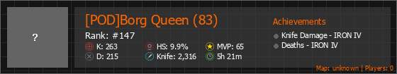 [POD]Borg Queen (83) Stats Banner