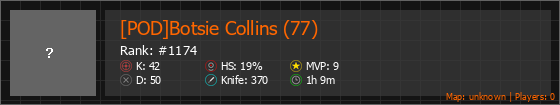 [POD]Botsie Collins (77) Stats Banner