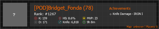 [POD]Bridget_Fonda (78) Stats Banner