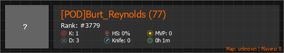 [POD]Burt_Reynolds (77) Stats Banner