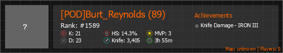 [POD]Burt_Reynolds (89) Stats Banner