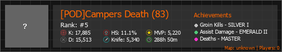 [POD]Campers Death (83) Stats Banner