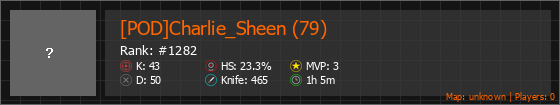 [POD]Charlie_Sheen (79) Stats Banner