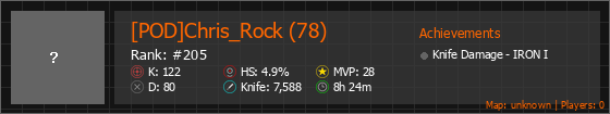 [POD]Chris_Rock (78) Stats Banner