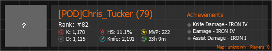 [POD]Chris_Tucker (79) Stats Banner