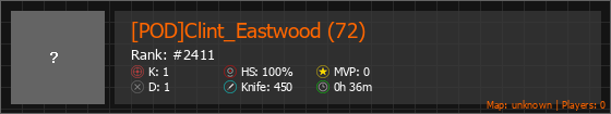 [POD]Clint_Eastwood (72) Stats Banner