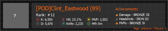 [POD]Clint_Eastwood (89) Stats Banner