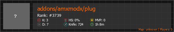 addons/amxmodx/plug Stats Banner