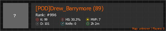 [POD]Drew_Barrymore (89) Stats Banner