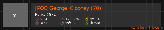 [POD]George_Clooney (70) Stats Banner