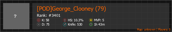 [POD]George_Clooney (79) Stats Banner