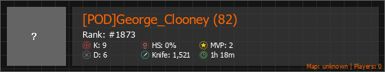 [POD]George_Clooney (82) Stats Banner