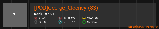 [POD]George_Clooney (83) Stats Banner