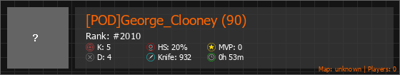 [POD]George_Clooney (90) Stats Banner