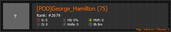 [POD]George_Hamilton (75) Stats Banner
