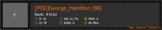 [POD]George_Hamilton (88) Stats Banner