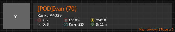 [POD]Ivan (70) Stats Banner