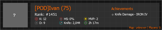 [POD]Ivan (75) Stats Banner