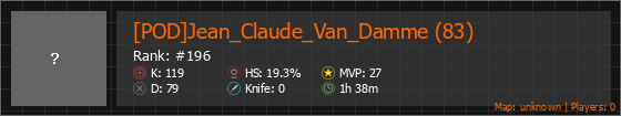 [POD]Jean_Claude_Van_Damme (83) Stats Banner