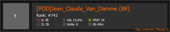 [POD]Jean_Claude_Van_Damme (88) Stats Banner