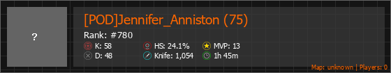 [POD]Jennifer_Anniston (75) Stats Banner