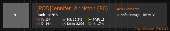 [POD]Jennifer_Anniston (86) Stats Banner
