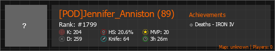 [POD]Jennifer_Anniston (89) Stats Banner