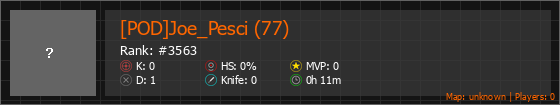 [POD]Joe_Pesci (77) Stats Banner