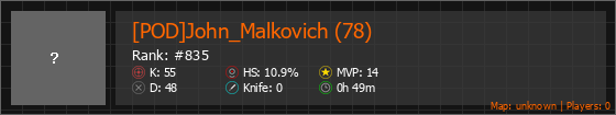 [POD]John_Malkovich (78) Stats Banner