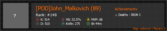 [POD]John_Malkovich (89) Stats Banner