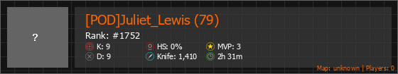 [POD]Juliet_Lewis (79) Stats Banner