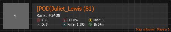 [POD]Juliet_Lewis (81) Stats Banner