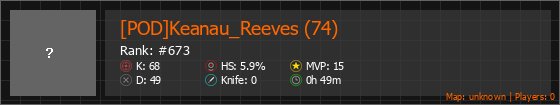 [POD]Keanau_Reeves (74) Stats Banner