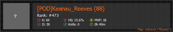 [POD]Keanau_Reeves (88) Stats Banner