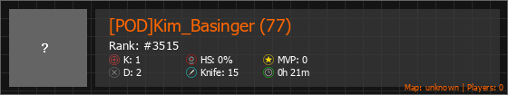 [POD]Kim_Basinger (77) Stats Banner
