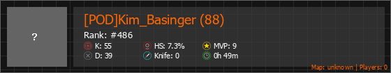 [POD]Kim_Basinger (88) Stats Banner