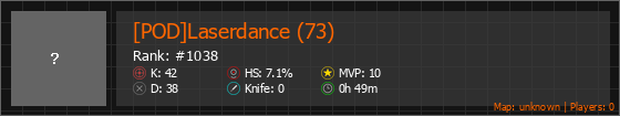 [POD]Laserdance (73) Stats Banner