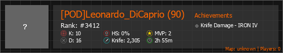 [POD]Leonardo_DiCaprio (90) Stats Banner