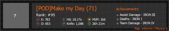 [POD]Make my Day (71) Stats Banner