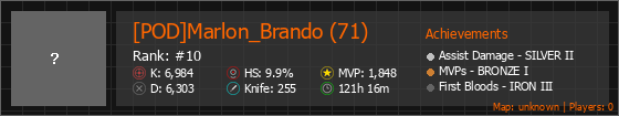 [POD]Marlon_Brando (71) Stats Banner