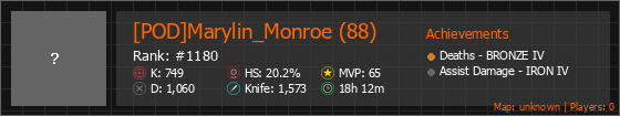 [POD]Marylin_Monroe (88) Stats Banner
