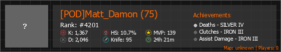 [POD]Matt_Damon (75) Stats Banner
