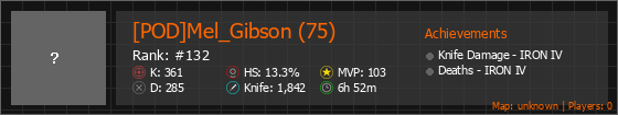 [POD]Mel_Gibson (75) Stats Banner