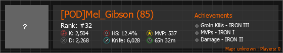 [POD]Mel_Gibson (85) Stats Banner