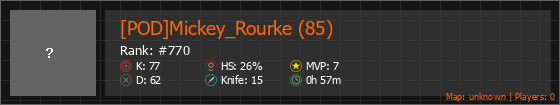 [POD]Mickey_Rourke (85) Stats Banner