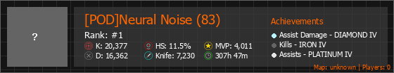[POD]Neural Noise (83) Stats Banner