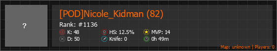 [POD]Nicole_Kidman (82) Stats Banner