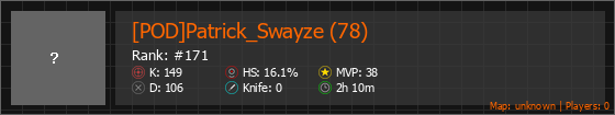 [POD]Patrick_Swayze (78) Stats Banner