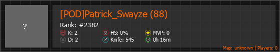 [POD]Patrick_Swayze (88) Stats Banner